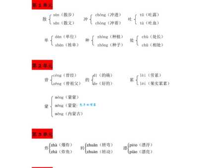 夺冠的近义词有哪些？这几个词语的意思最接近！