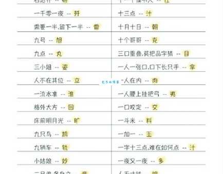 斧头打一字如何快速猜出？学会这个思路玩转趣味字谜！