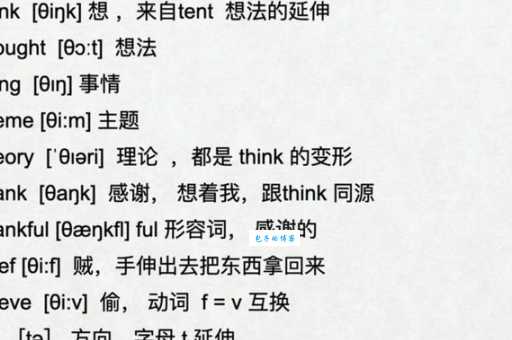 科普Buddhist是什么意思？新手也能看懂的详细解释