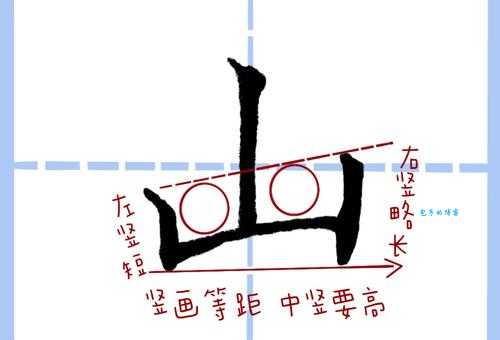 惊的笔顺怎么写才正确？简单易懂的笔画顺序解析