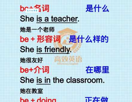 beware是什么意思及用法？老师教你如何举一反三