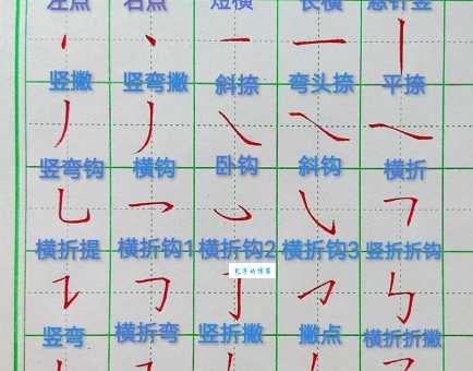 叫的笔顺规则是什么？这篇详细教程告诉你！