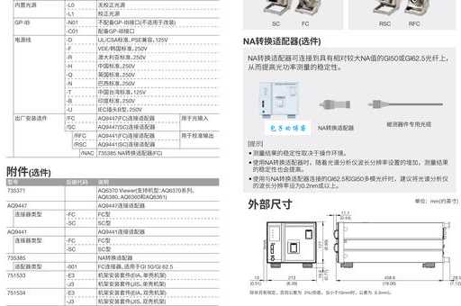 aggravate是什么意思及用法？老师教你正确区分它！