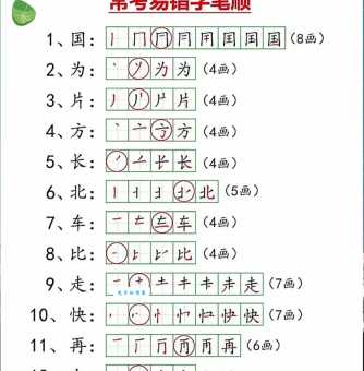 加的笔顺到底是什么?家长必看的规范汉字书写指南!