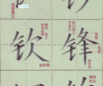 金的笔顺笔画顺序表,教孩子正确书写金字