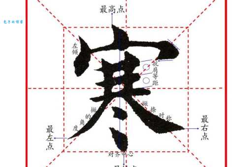 寒的笔顺容易出错？掌握这个规律写出漂亮寒字