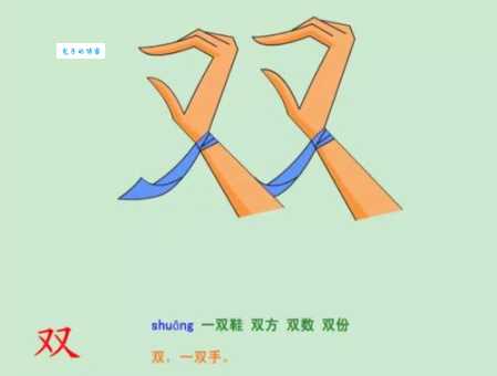 双字笔顺怎么写?双字的正确笔画顺序图解