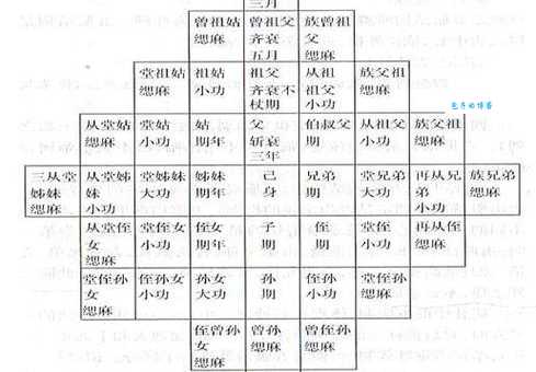 信服的意思是什么？这篇文章带你快速了解它的含义