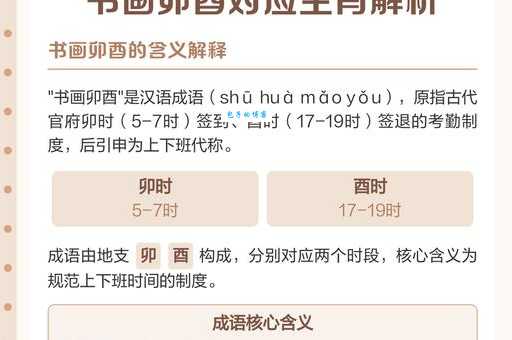 你知道书画卯酉的意思吗？带你深入了解传统书画术语