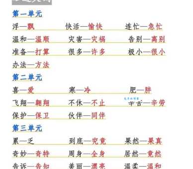 灰心的近义词是什么?带你快速学习同义词替换方法!