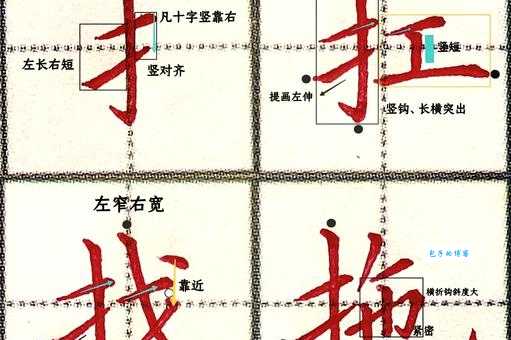 匠的笔顺详解，教你如何正确书写匠字不绕弯！