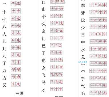 戏的笔顺是什么?掌握正确的笔画顺序其实很简单!