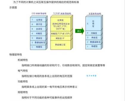 计算机里width是什么意思？快速掌握这个核心概念！