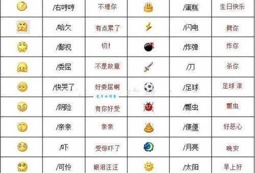 accurate是什么意思及用法?快来看看专业详细的解释!