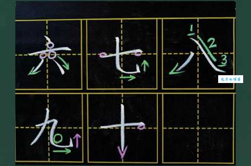轰的笔画顺序怎么写?教你正确书写轰字的笔顺!