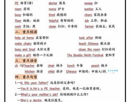 brochure是什么意思怎么读？快速掌握词义和相关短语