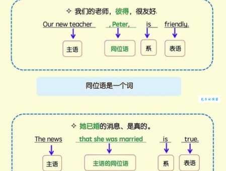 censor是什么意思？一篇文章带你快速了解它的用法