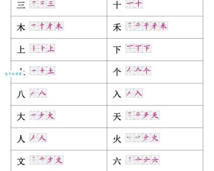 话的笔顺在线演示，手把手教你话字的正确笔顺！