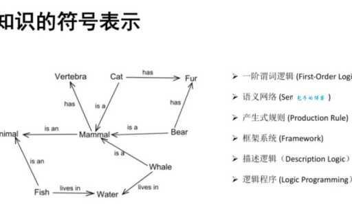 veteran到底是什么意思?这几个应用场景你一定要知道!