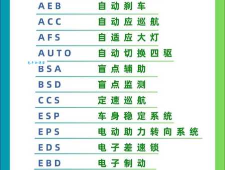 audit是什么意思中文翻译？零基础也能学会的相关术语