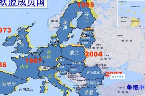 欧盟有哪些国家?看完这篇你就彻底明白了!