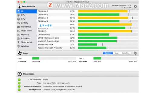 电脑cpu温度检测工具有哪些？老机友都在用这几款软件！