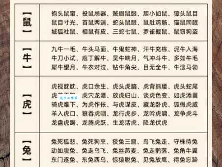 艰苦卓绝打一正确生肖的含义，带你快速揭晓最终谜底！