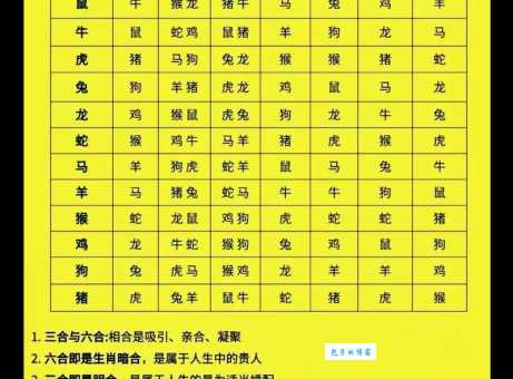 入地和成三合土打一准确生肖怎么猜？教你快速找准谜底！