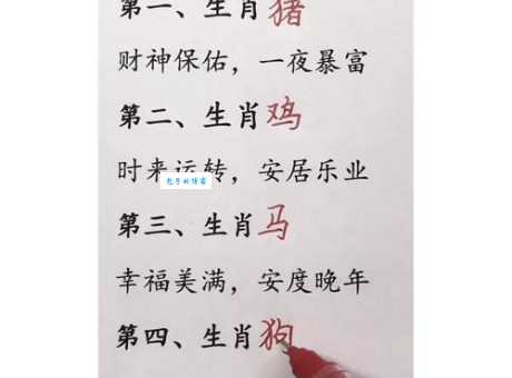指东指西打一正确生肖怎么猜？教你通过这个谜语找生肖！