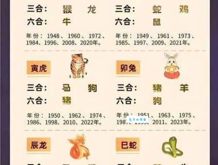 卑躬屈膝打一准确生肖怎么猜？这几个生肖的特点非常符合！