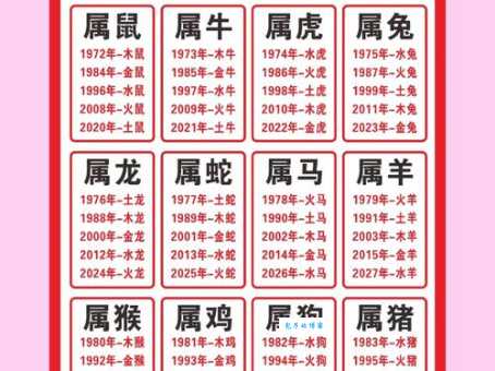 止戈为武什么动物最合适？带你了解这种生肖的象征意义。