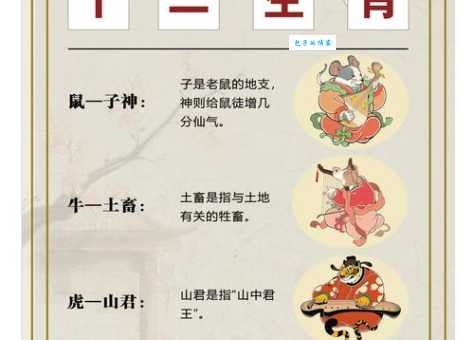 援笔成章代表什么生肖?这几个生肖的可能性最大!