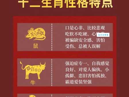 寒冬腊月是什么生肖?看完这篇分析你就明白了!