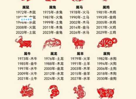 咂嘴弄舌代表哪个生肖？看完分析你就彻底明白了！