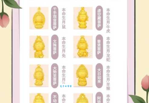 家中床下藏黄金是什么生肖？揭秘生肖背后的财富寓意