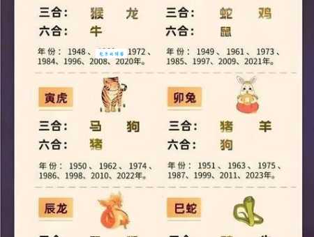 神气活现打一个正确生肖是哪个?看看你猜对了没!