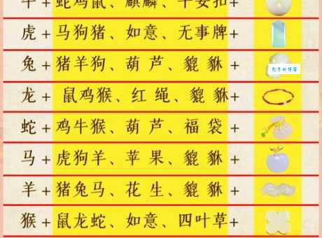 呈祥彩蝶有机会是指什么生肖？带你揭秘背后的生肖含义