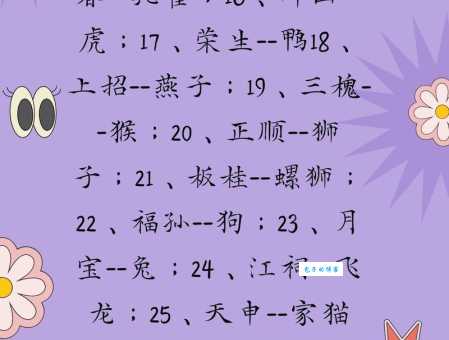 屈指可数指哪个生肖？详解谜语含义轻松猜出正确答案！