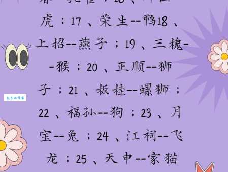 皮条客打一正确生肖谜底分享，简单分析这个生肖的特点