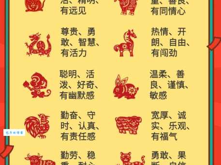 皮条客打一正确生肖谜底分享,简单分析这个生肖的特点 皮条客打一正确生肖谜底分享,简单分析这个生肖的特点