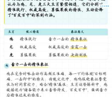 百发百中最正确动物是什么?告诉你这个生肖的秘密!