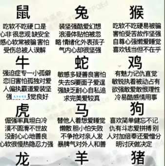 等闲视之指哪个生肖？带你深入了解这个生肖的特点！