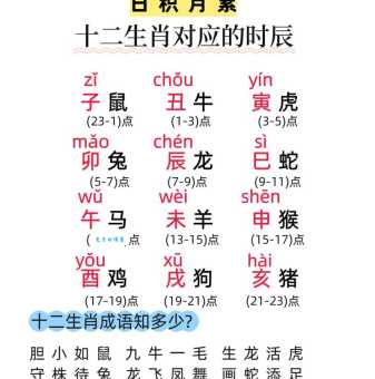 一阳复始打一个正确生肖是什么?快来看看是不是这个生肖! 一阳复始打一个正确生肖是什么?快来看看是不是这个生肖!