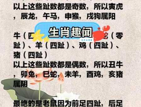困兽犹斗打一准确生肖到底是谁?详细分析带你了解生肖知识