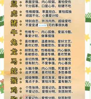 困兽犹斗打一准确生肖到底是谁?详细分析带你了解生肖知识 困兽犹斗打一准确生肖到底是谁?详细分析带你了解生肖知识