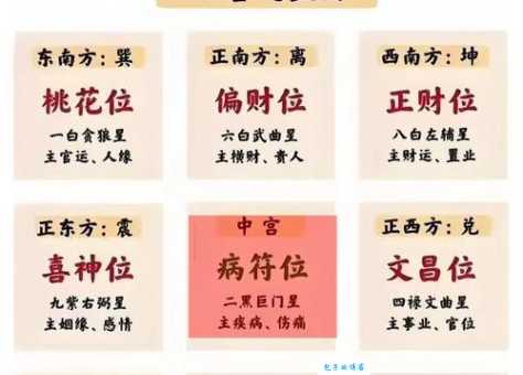 福地洞天打一准确生肖怎么猜？学会这几招快速找准！