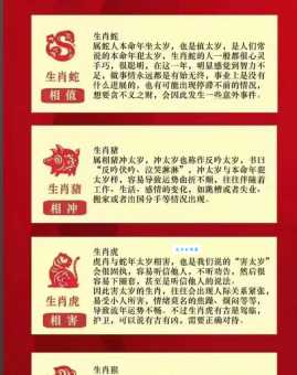 百年不遇是什么生肖？看完这篇文章你就彻底明白了