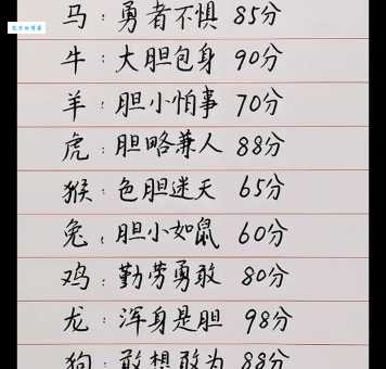 孤军薄旅打一准确生肖是什么？资深玩家为你揭秘！