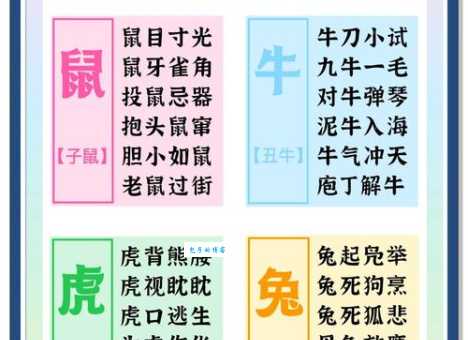 百发百中打一生肖的答案大全,为您详细解答生肖谜题 百发百中打一生肖的答案大全,为您详细解答生肖谜题