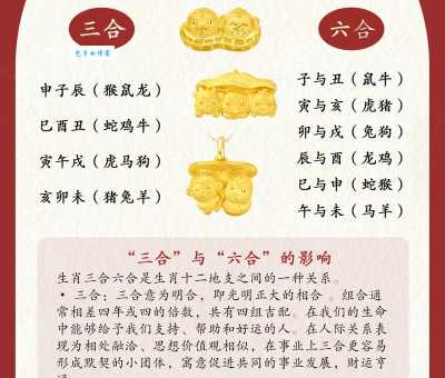 猜猜五六有财三在后是什么生肖？看懂意思就不难！